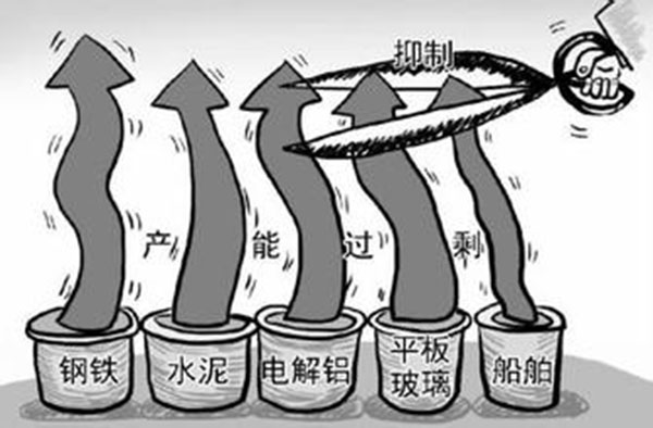 水泥新增产能